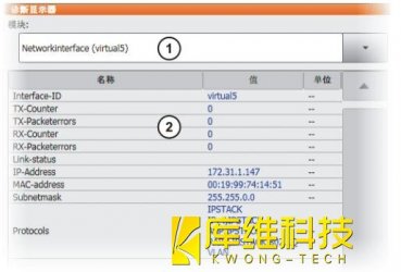 <b>自動化生產(chǎn)線的庫卡機(jī)器人是如何實(shí)現(xiàn) KLI 診斷功能</b>