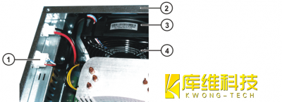 <b>工業(yè)機器人KRC 4保養(yǎng)-電腦風扇更換步驟</b>