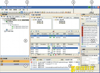 <b>庫卡工業(yè)機器人KRC4 WorkVisual 操作界面的結(jié)構(gòu)與功能</b>